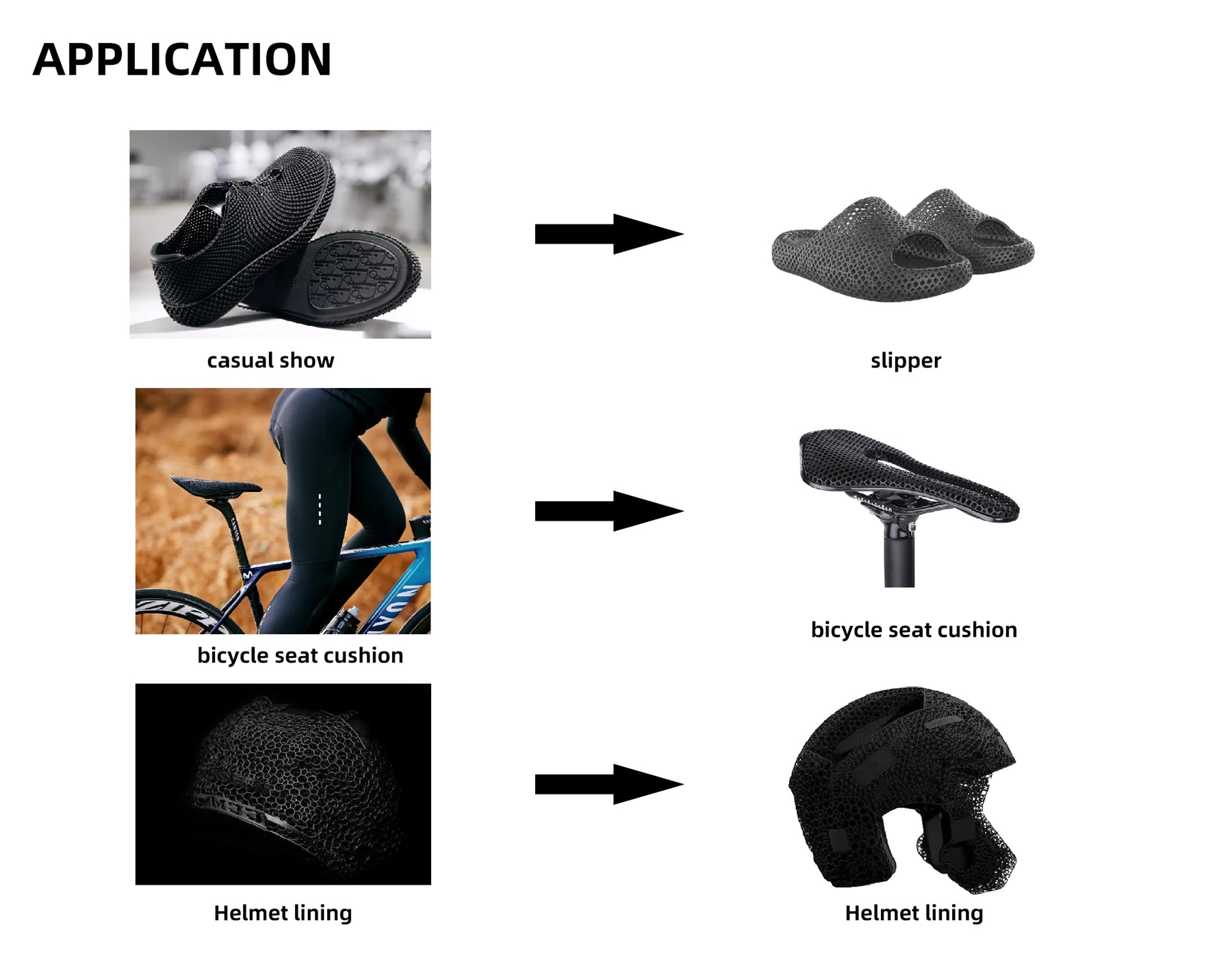 Fast 3D DLP Printer for Flexible Material Emake3D MegaLabs II Printer